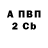 Amphetamine Розовый Igor Usatov