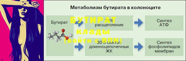 a pvp Нягань
